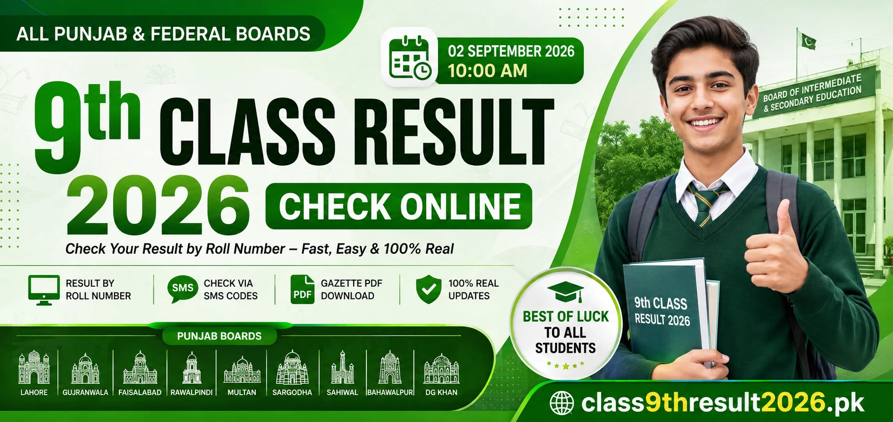9th Class Result